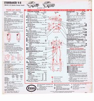 1965 ESSO Car Care Guide 095.jpg